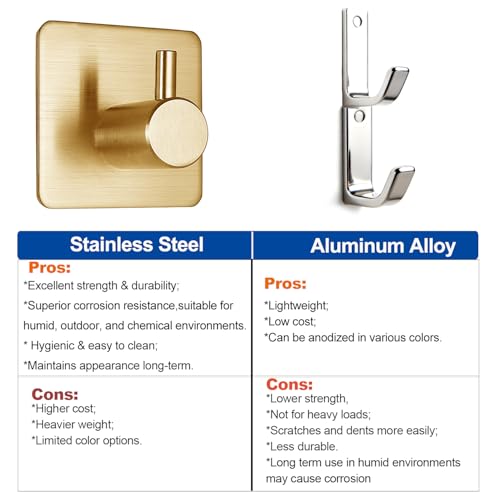 Fotosnow Gold Adhesive Hooks - 15LB Heavy Duty Wall Hooks, 4 Pack