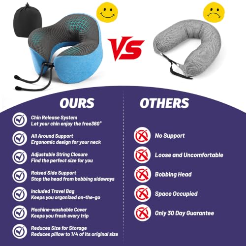 Ergonomic Memory Foam Travel Neck Pillow - Light Blue