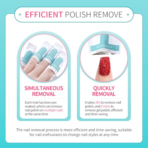 Nail Polish Remover Wipes Kit - 200 Pack Pre-Soaked Pads with Tools