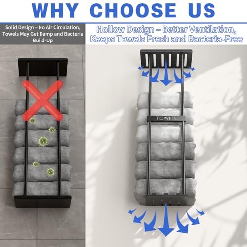 DwellDeal Wall Mounted Towel Rack with Shelf & 3 Hooks - Black Metal