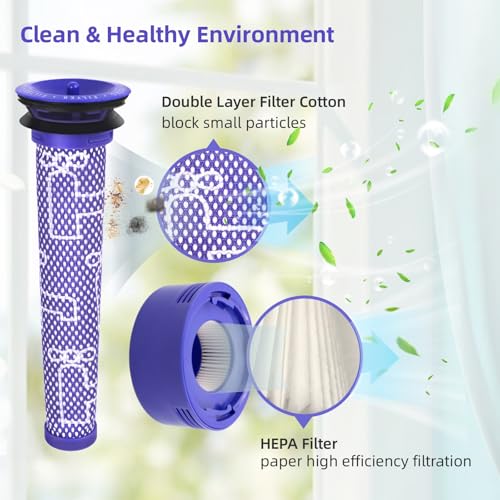 Dyson V7 V8 Replacement Vacuum Filters - 4 Pack, Washable & Reusable