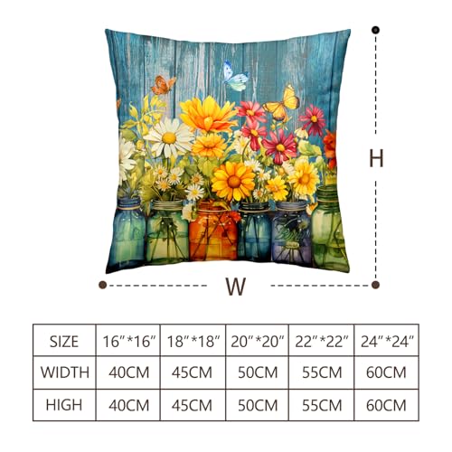 Daisy Floral Pillow Covers 18x18, Set of 2 - Rustic Spring Decor