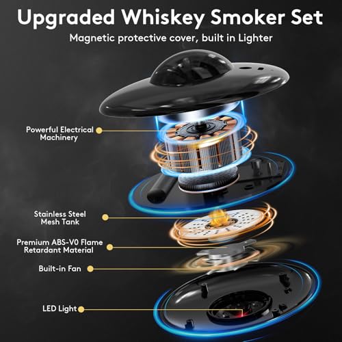 SUNCHARM Electric Cocktail Smoker Kit with 6 Wood Chip Flavors & USB Charger