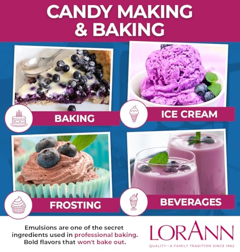LorAnn Blueberry Bakery Emulsion - Gluten-Free Flavoring, 2 Fl Oz