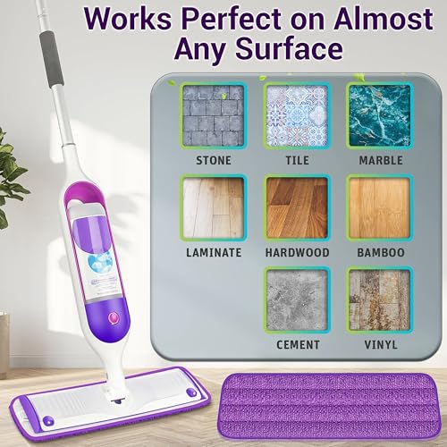 ARSUK Reusable Microfiber Mop Pads for Swiffer PowerMop - 6 Pack