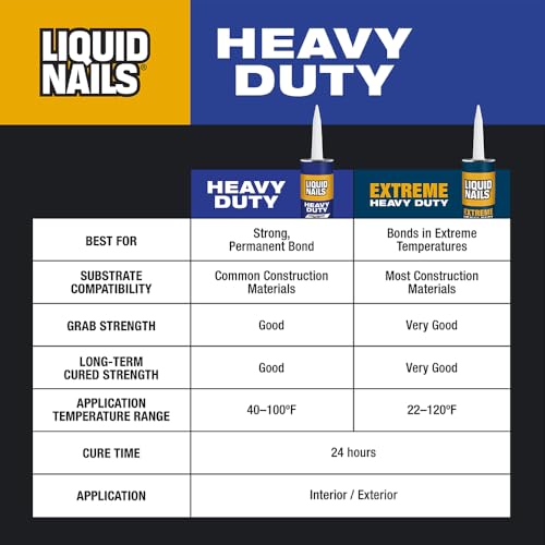 Liquid Nails Heavy Duty Construction Adhesive 10 oz Waterproof Glue