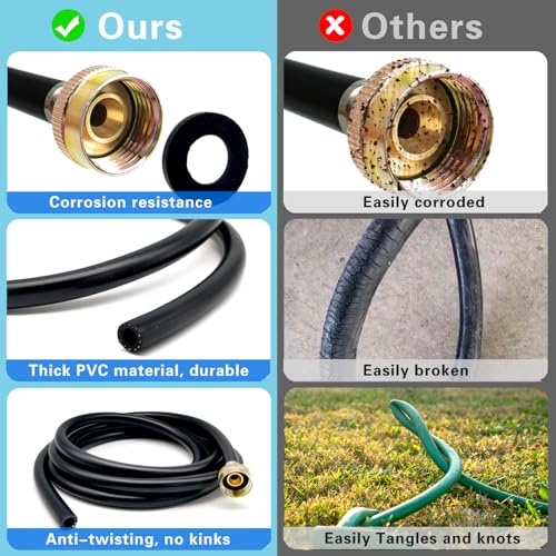 Benwanfee 5ft Dehumidifier Drain Hose, 3/4 Inch Brass Connector, Leakproof