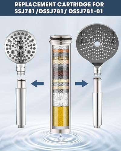 2-Pack Replacement Shower Filters for Makefit SSJ781 Series Shower Heads