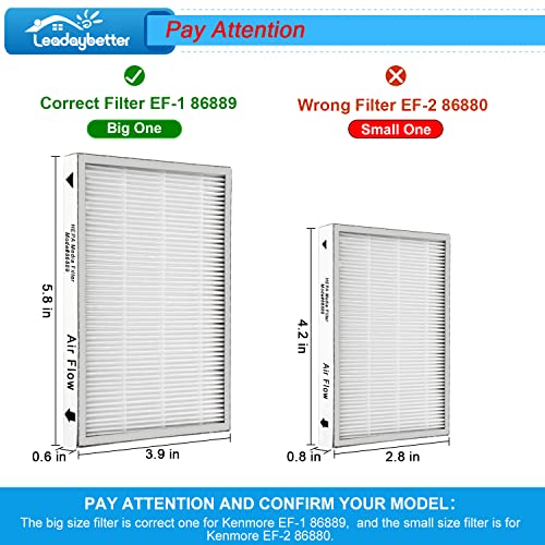4 Pack HEPA Filters for Kenmore EF-1 Vacuum Cleaner Replacement