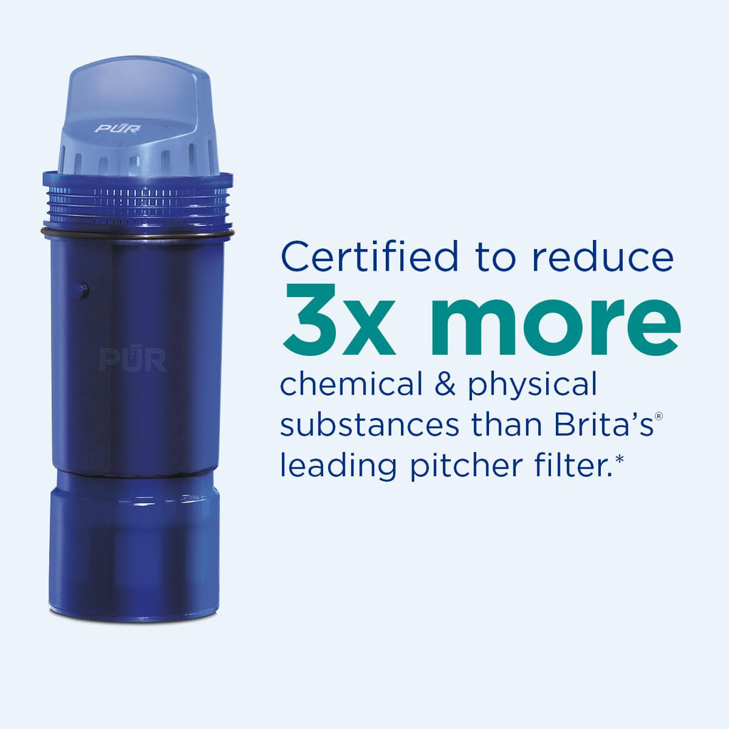 PUR 7-Cup Water Filter Pitcher with 1 Genuine PUR Filter, 3-in-1 Powerful Filtration, BPA Free, Dishwasher Safe, Smoke, PPT710BA