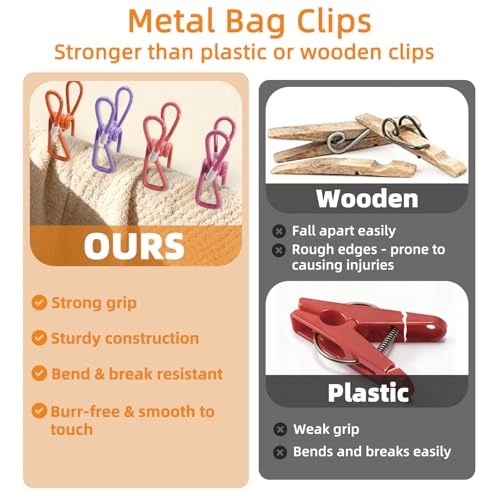 ChicRange 10-Pack Colorful Metal Chip Clips with Rubber Caps