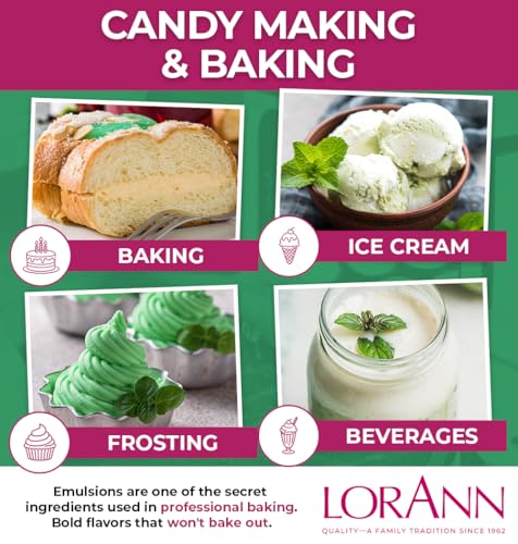 LorAnn Peppermint Emulsion & Flavoring for Baking - 16 Fl Oz