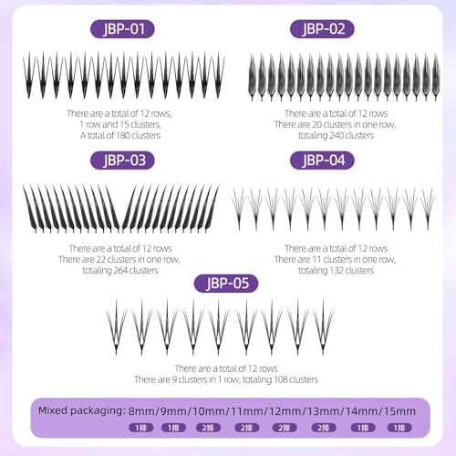 Dadongua Individual Lash Clusters 108pcs Manga Style DIY Eyelash Extensions