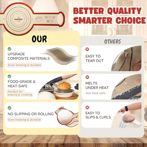Sourdough Bread Sling Set - 2PCS Non-Stick Silicone Mat with Long Handles