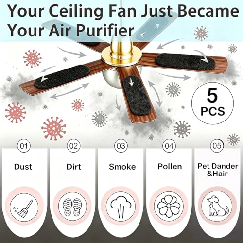 Palmhill Ceiling Fan Blade Air Purifier Filters - Black, 5 Pack