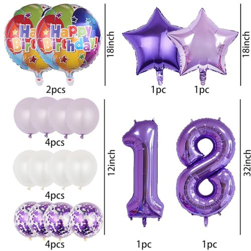 18th Birthday Party Decorations Purple Balloon Set 18 Pcs