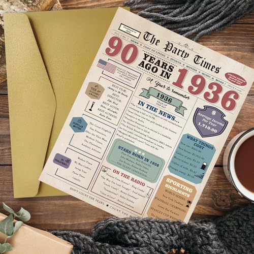 90th Birthday Card for Him/Her - Premium Cardstock with Envelope