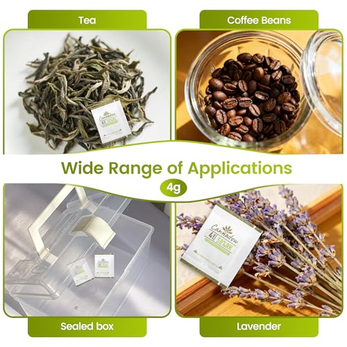Cannadew 58% RH Humidity Control Packs, 4g Two-Way Humidity Absorber, 15 Pack