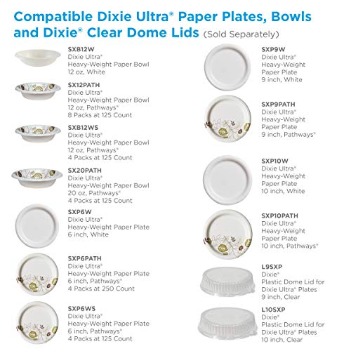 Georgia-Pacific Dixie Ultra 6" Heavy-Weight Paper Plates by GP PRO, White, SXP6W, 1,000 Count (250 Plates Per Pack, 4 Packs Per Case)