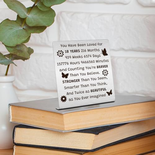 18th Birthday Gift Stainless Steel Decorative Plaque for Girls