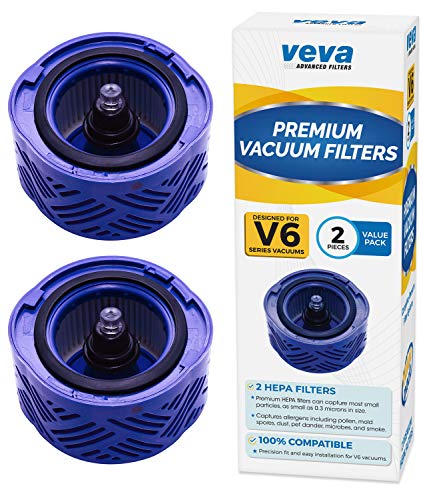 Veva 2-Pack HEPA Filters for Dyson V6 Absolute Vacuum - Allergy Relief