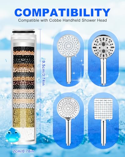 KEEPOW Shower Filter for Cobbe Handheld Shower Head - 2 Pack