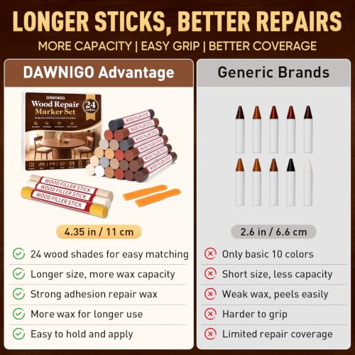 DAWNIGO 24-Color Wood Furniture Repair Kit with Applicator Brush
