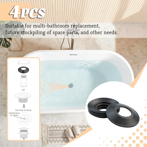 4-Pack Bathtub Drain Gaskets for Tip-Toe Style Stoppers