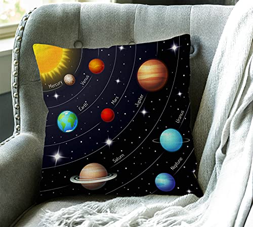 Swono Outer Space Throw Pillow Cover - 18x18 Cotton Linen
