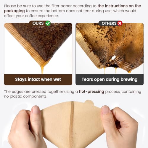 Clinuse #02 Cone Coffee Filters - 100Pcs Unbleached V-Shaped