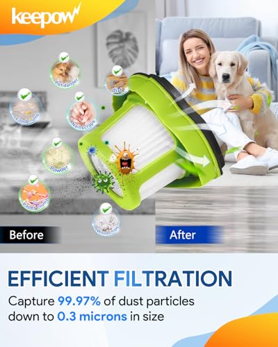 KEEPOW Replacement Filter for Bissell Pet Hair Eraser Hand Vacuum, 1 Pack