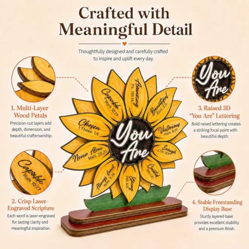 Faith Sunflower Plaque - Heartfelt Gift for Women & Teachers