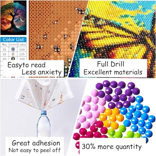 Tree of Life 5D Diamond Painting Kit for Adults Full Drill 12x16 In