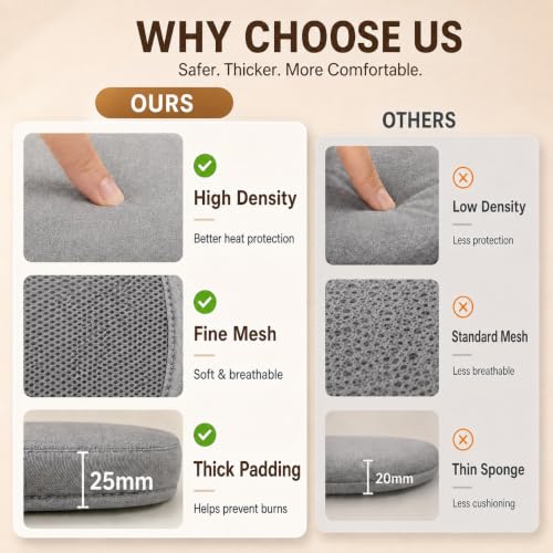 Lunapurr Heat Resistant Ironing Glove - Gray Waterproof Steam Mitt