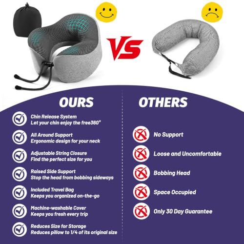 Ergonomic Memory Foam Travel Pillow for Neck Support - Grey