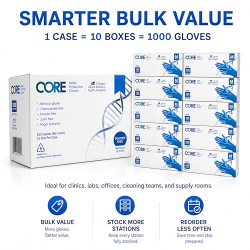 CoreGloves Blue Nitrile Exam Gloves - Disposable, Latex-Free, 100 Count