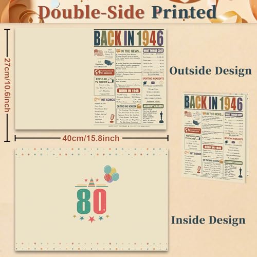 Asmallgf 80th Birthday Card for Him & Her | Vintage Keepsake with Envelope