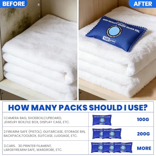 FURWEY Rechargeable Desiccant Packs 2 Pack - 100g Blue