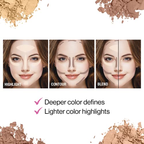wet n wild MegaGlo Contour Palette - Dulce De Leche Face Kit