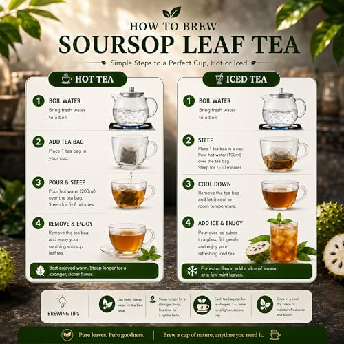 WOTIHA Soursop Graviola Tea Bags - 45 Count, 100% Natural & Vegan