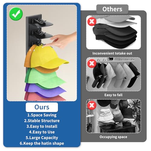 Enwokran Black Hat Organizer for Baseball Caps 2 Pack Wall & Door Mount Storage Rack