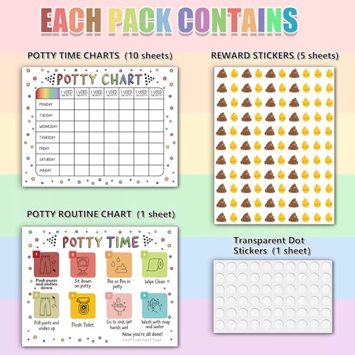 17-Piece Potty Training Sticker Chart for Kids - Multi Variation