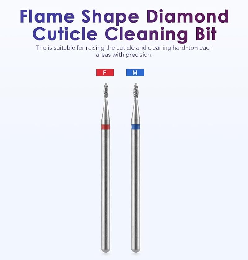 Siyuwuro 10Pcs Flame Carbide Nail Drill Bits 3/32" Cuticle Prep