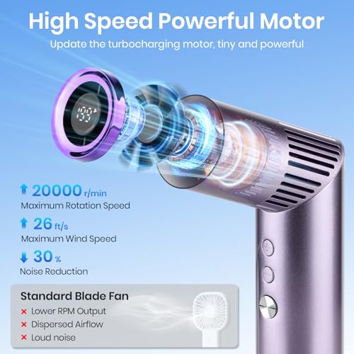 Keledz Portable Handheld Turbo Mini Fan - Purple, 3-in-1 Design