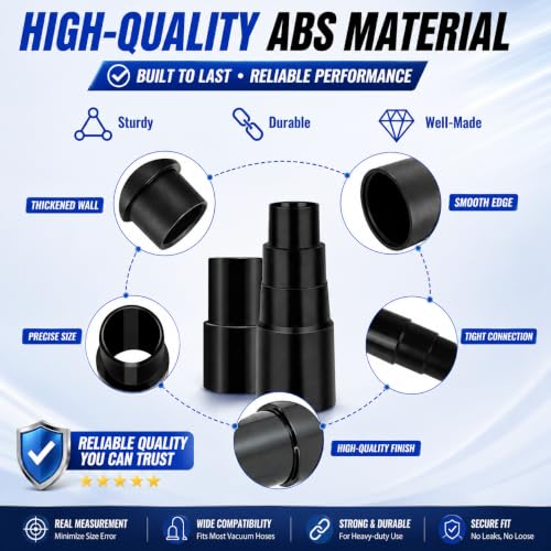 Nomhaw 3-Piece Universal Vacuum Hose Adapter Kit for Wet Dry Shop Vacs