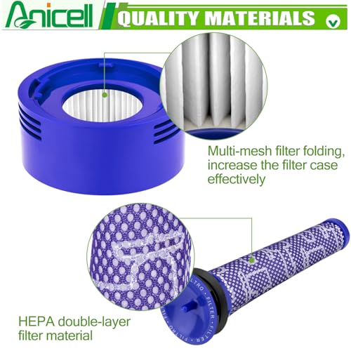 Anicell Replacement Filter Set for Dyson V7 V8 Vacuum - 2 HEPA + 2 Pre-Filters