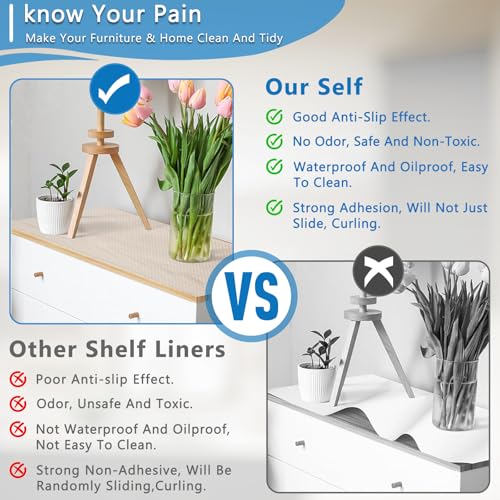 Self-Adhesive Shelf Liner - Clear 11.8" x 59" Waterproof Kitchen Mat