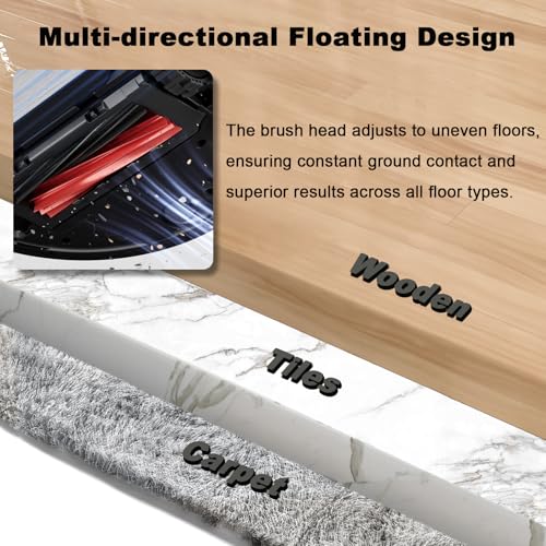 Soniicmomo Main Brush Replacement for Roborock S8 MaxV Ultra & S8 Max Ultra - Dual Rubber Brushes, Easy Install, Anti-Tangle, Quiet Floor Cleaning Set