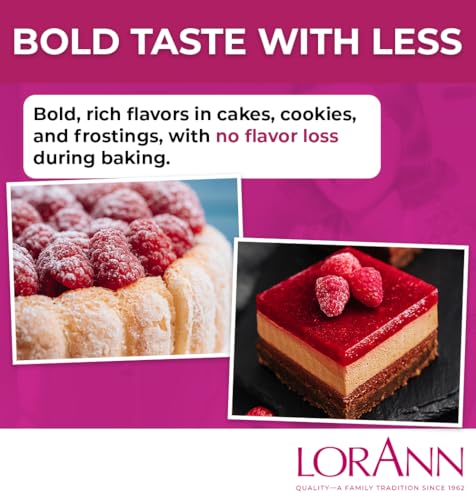 LorAnn Raspberry Emulsion for Baking - Gluten-Free Flavoring, 4 Fl Oz
