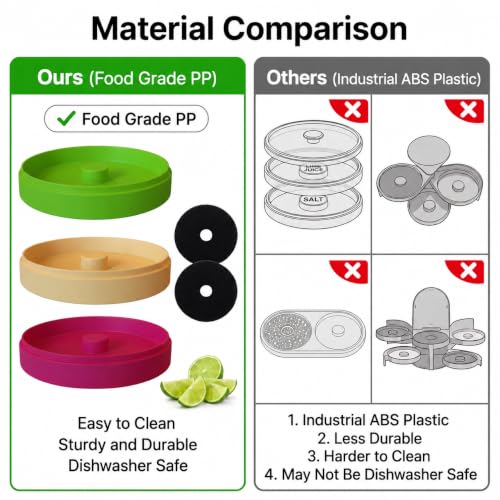 3-Tier Margarita Salt Rimmer Set with Sponges - Easy-Clean Bar Tool